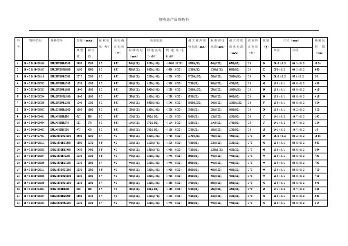 锂电池产品规格书