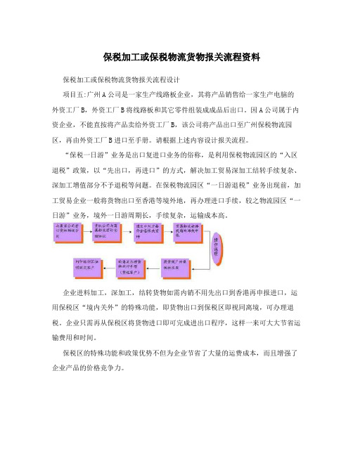 保税加工或保税物流货物报关流程资料