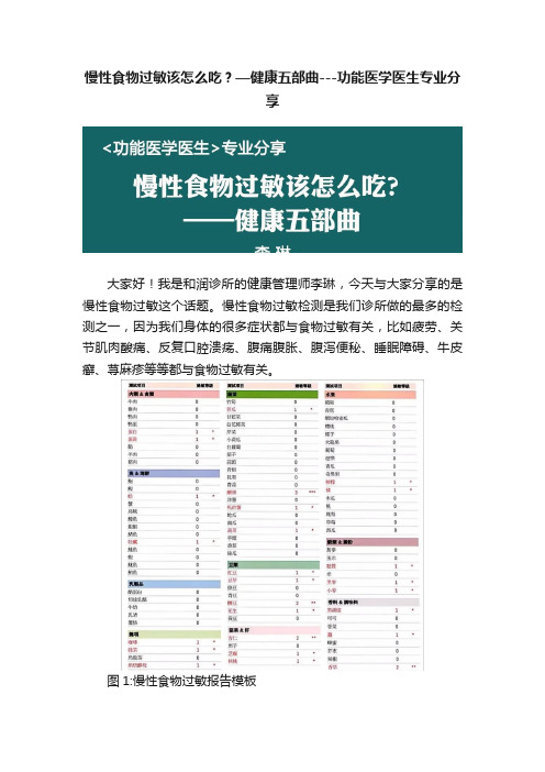 慢性食物过敏该怎么吃？—健康五部曲---功能医学医生专业分享