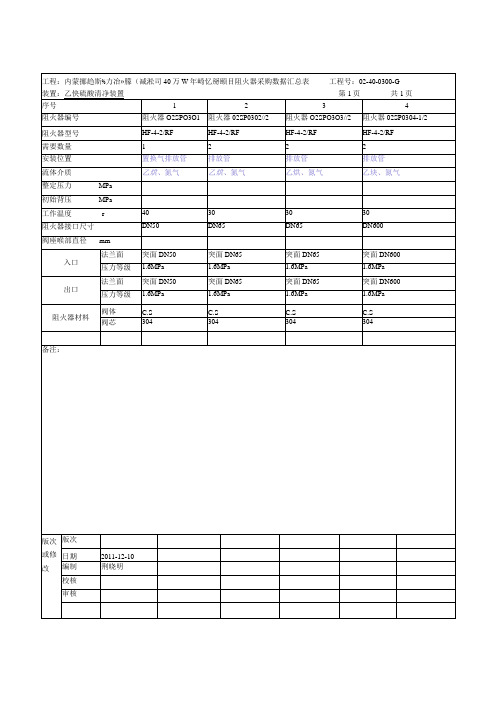 阻火器数据表