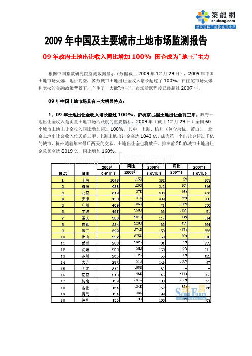 2009年中国及主要城市土地市场监测报告_secret