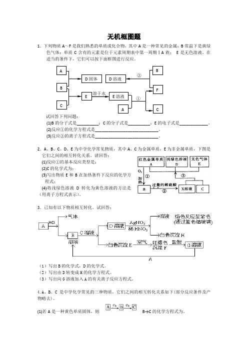 高三化学复习专练无机框图题