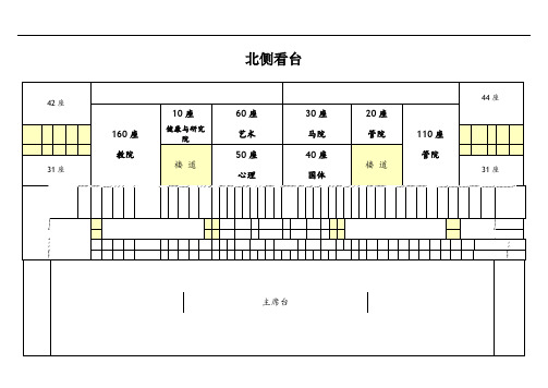 2008级新生开学典礼座位图(综合馆)学生总人数：2510人 ...