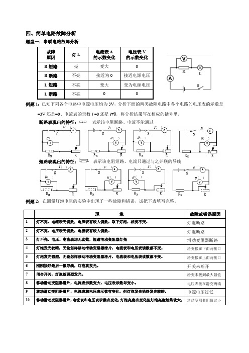 九年级物理电路故障分析专题(有答案)