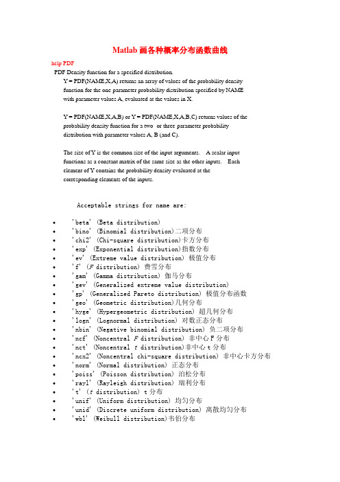 matlab画各种概率分布图像