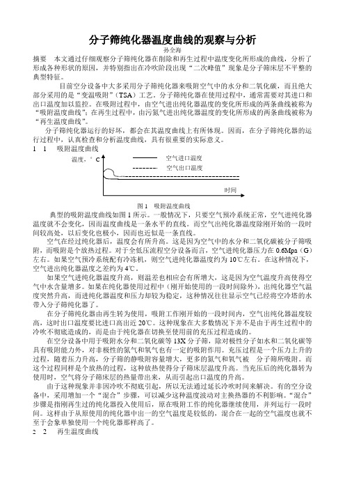 分子筛纯化器温度曲线的观察与分析