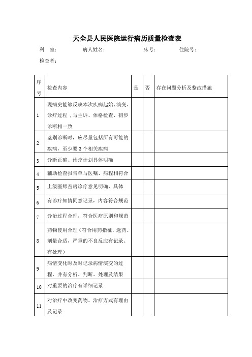 运行病历质量检查表