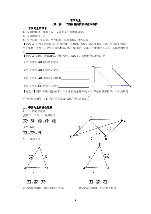 向量讲义(高三向量讲义)