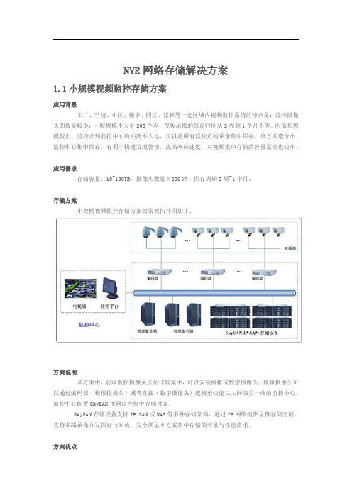 网络视频监控NVR存储解决方案