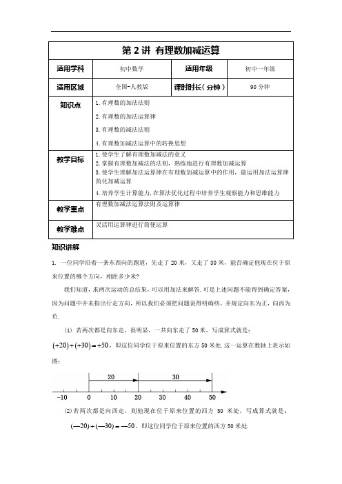 初一第02讲有理数加减