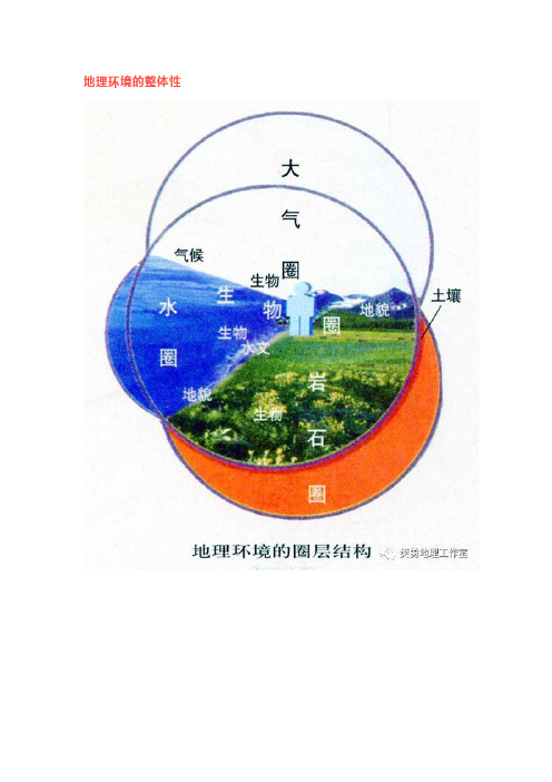 气候对自然地理环境(地貌)的影响