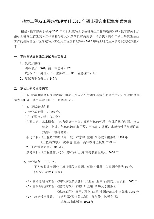 2012哈工大  能源学院考研复试名单