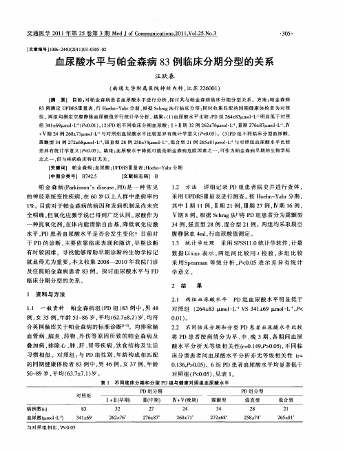 血尿酸水平与帕金森病83例临床分期分型的关系