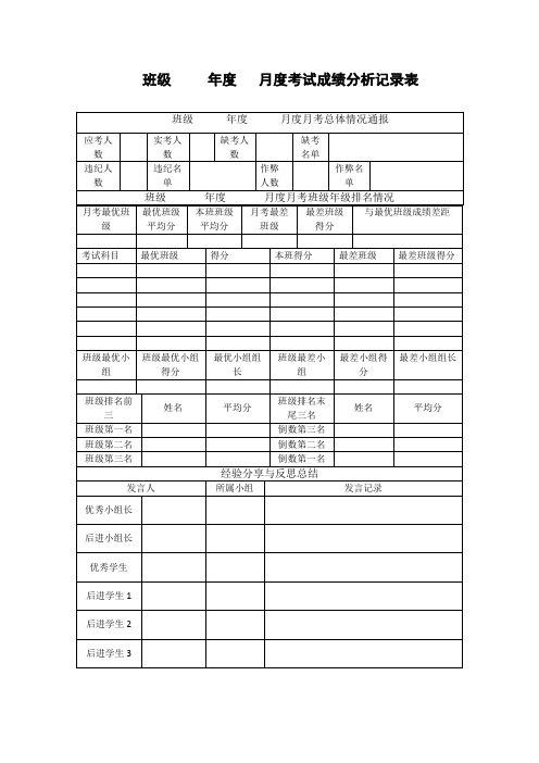 XXX班级XXX年度XXX月度月考成绩分析记录表