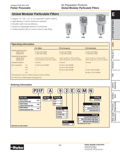 Parker Pneumatic全球模块化粒子过滤器产品说明说明书