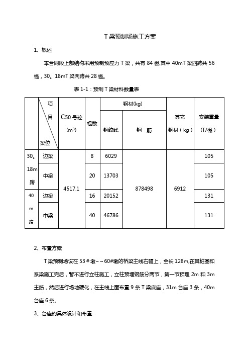 T梁预制场施工方案(桥梁)