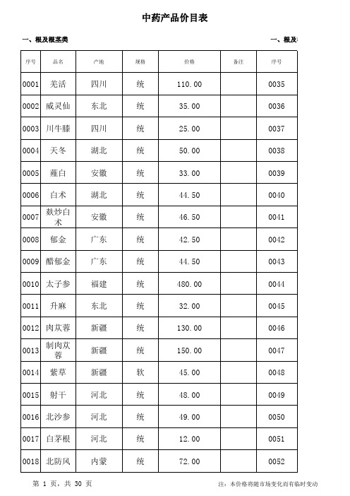 中药价格表