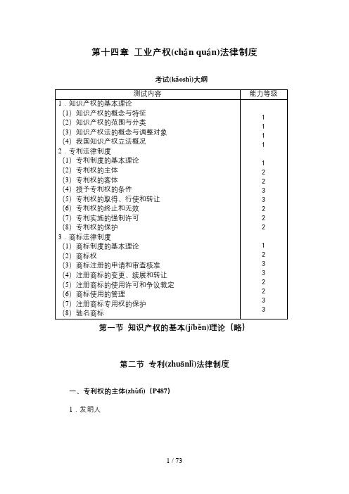 注会经济法·第十四章-工业产权法律制度