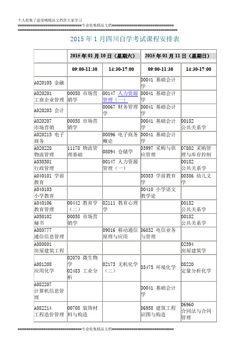 四川省2015年1月自学考试课程安排表