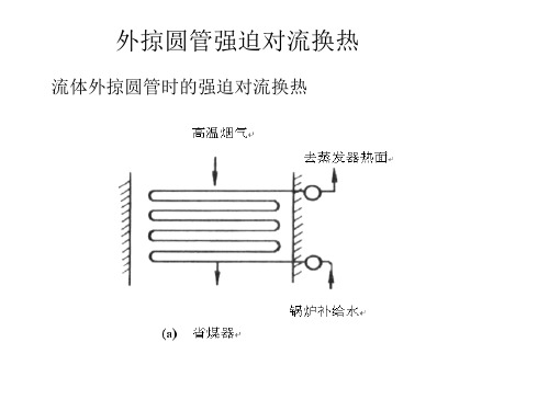 外掠圆管强迫对流换热