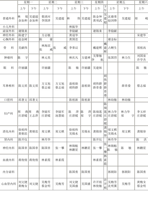 莆田学院附属医院主任医师、副主任医师门诊排班表