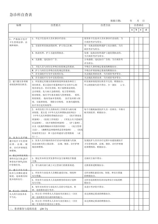 急诊科自查表