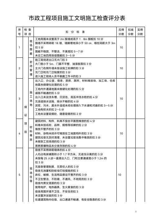 市政工程项目施工文明施工检查评分表