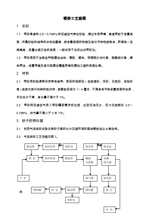 喷砂工艺及要求