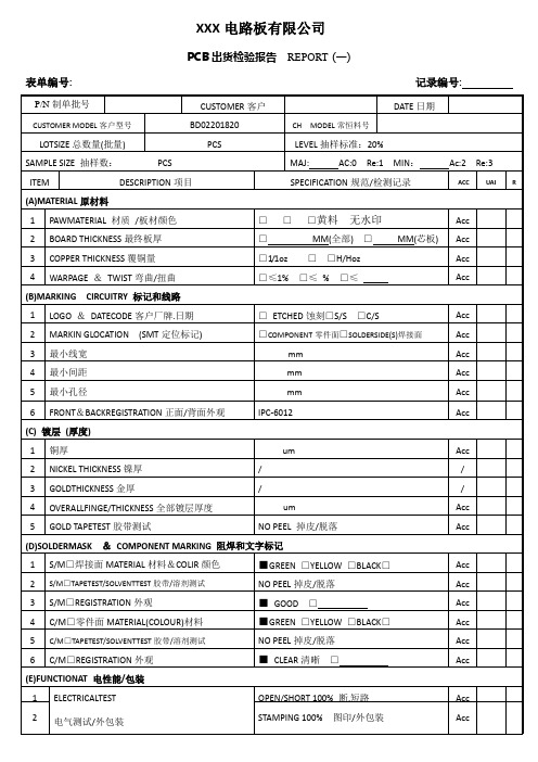 PCB出货检验报告