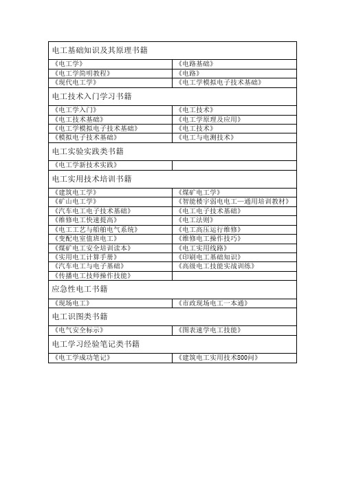 电工基础知识及其原理书籍