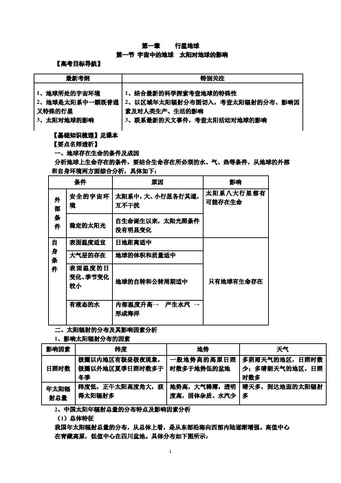 宇宙中的地球  太阳对地球的影响