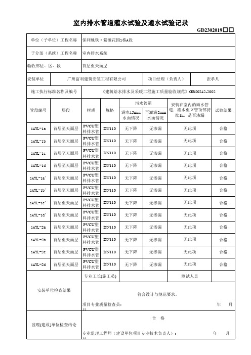 室内排水管道灌水试验及通水试验记录GD2302019(共12张)