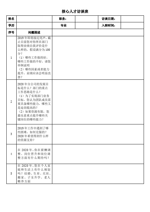 核心人才访谈表