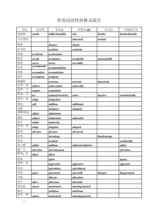 常用词词性转换及派生