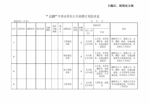 【优质文档】事业单位公开招聘计划需求表