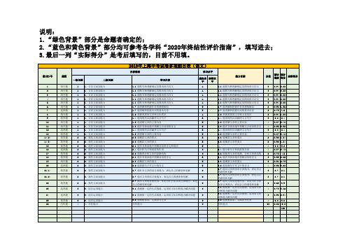 2019年中考语文命题多项细目表(孙)