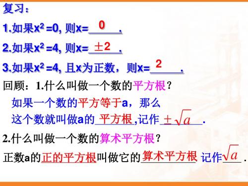 1.1二次根式1