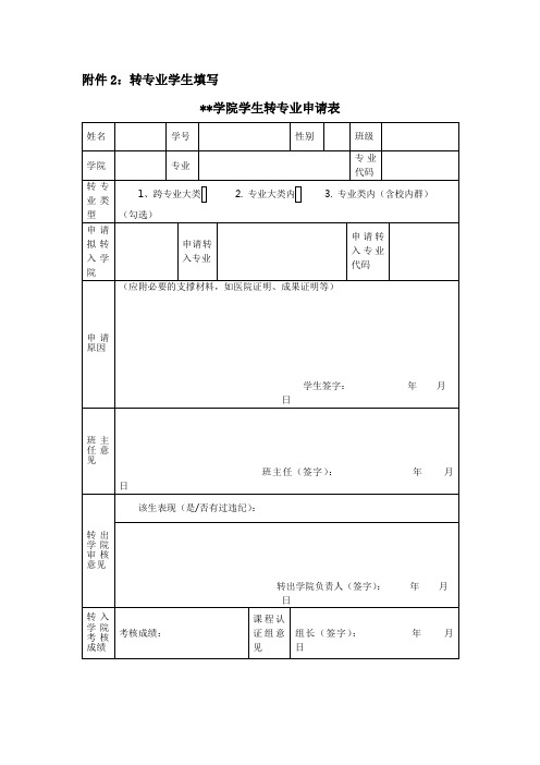 徐州工业职业技术学院学生转专业申请表【模板】