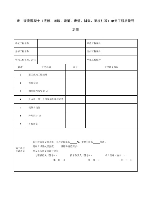 现浇混凝土压顶单元工程质量评定表