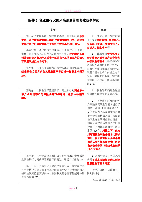 商业银行大额风险暴露管理办法逐条解读