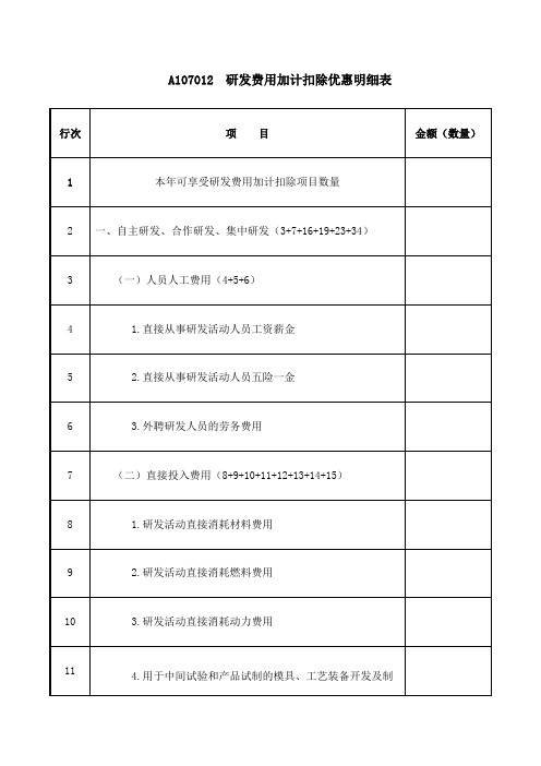 研发费用加计扣除优惠明细表