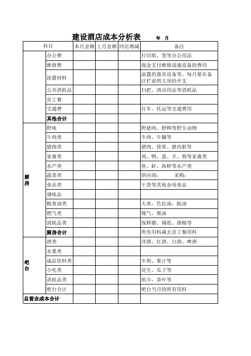 建设酒店成本分析表