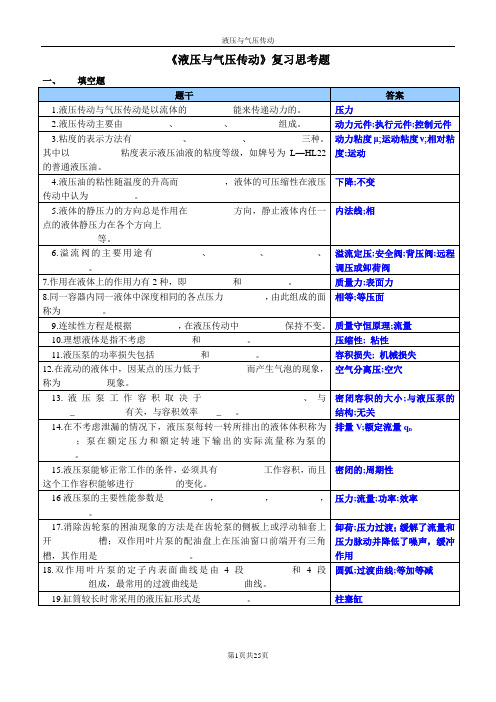 液压与气压传动复习思考题2017.11.