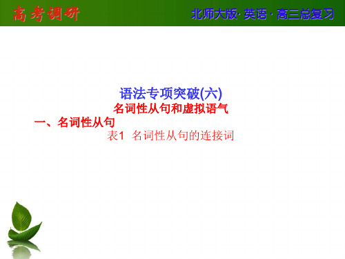 (新课标)2014高三英语总复习 语法专项突破六 名词性从句和虚拟语气课件 北师大版