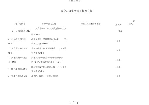 质量目标及分解