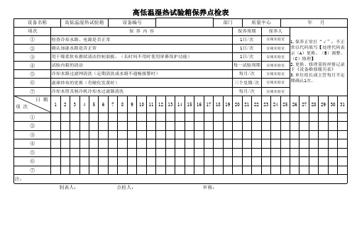 高低温湿热试验箱保养点检表(参照模板)