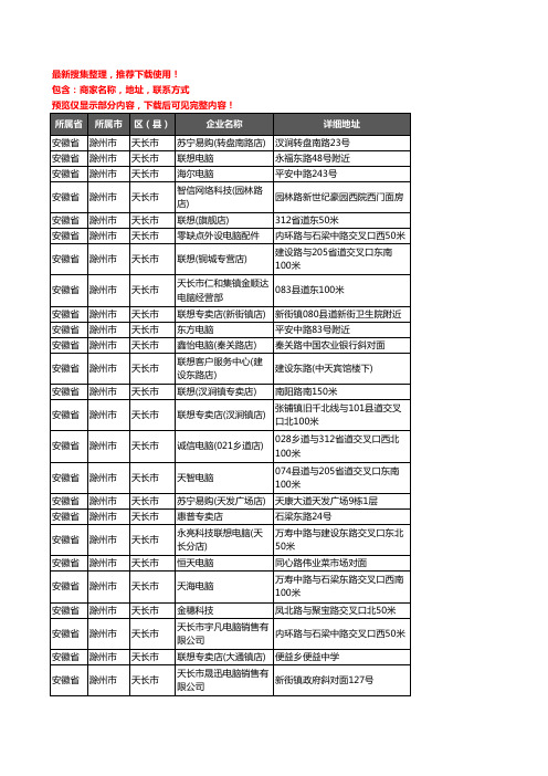 新版安徽省滁州市天长市电脑企业公司商家户名录单联系方式地址大全94家