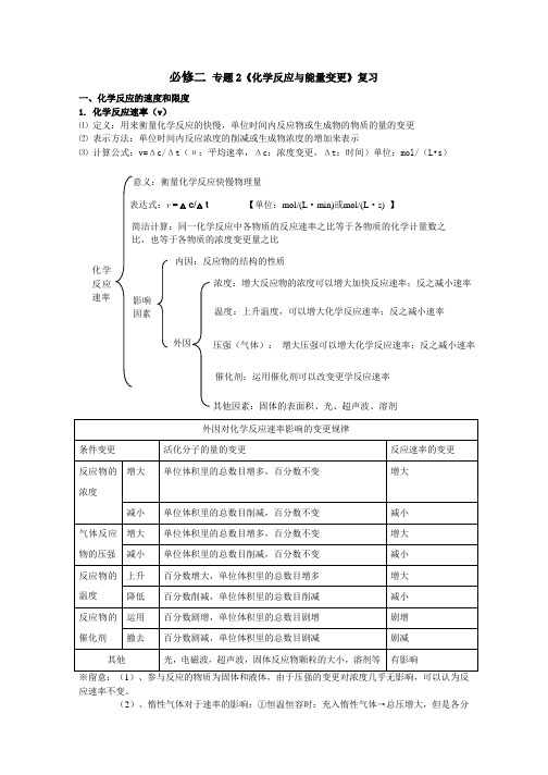 高中化学必修二专题2《化学反应与能量变化》知识点复习及练习(有答案)非常详细