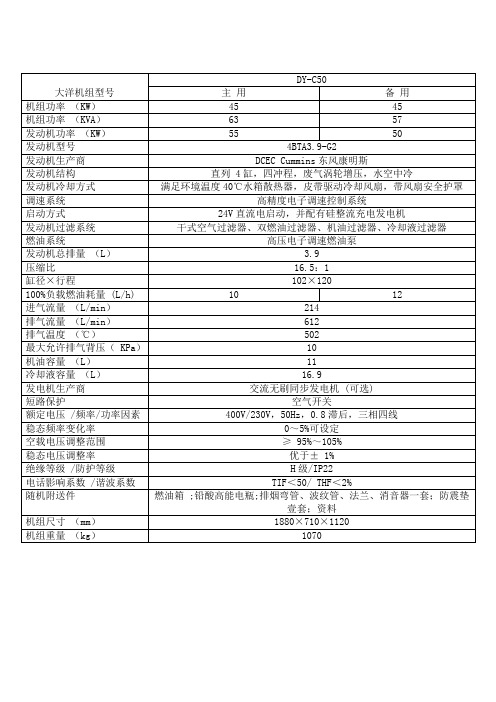 4BTA3.9-G2