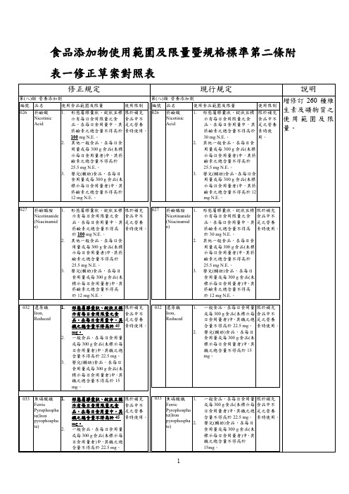 食品添加物使用范围及限量暨规格标准第二条附表一修正草案对照表.